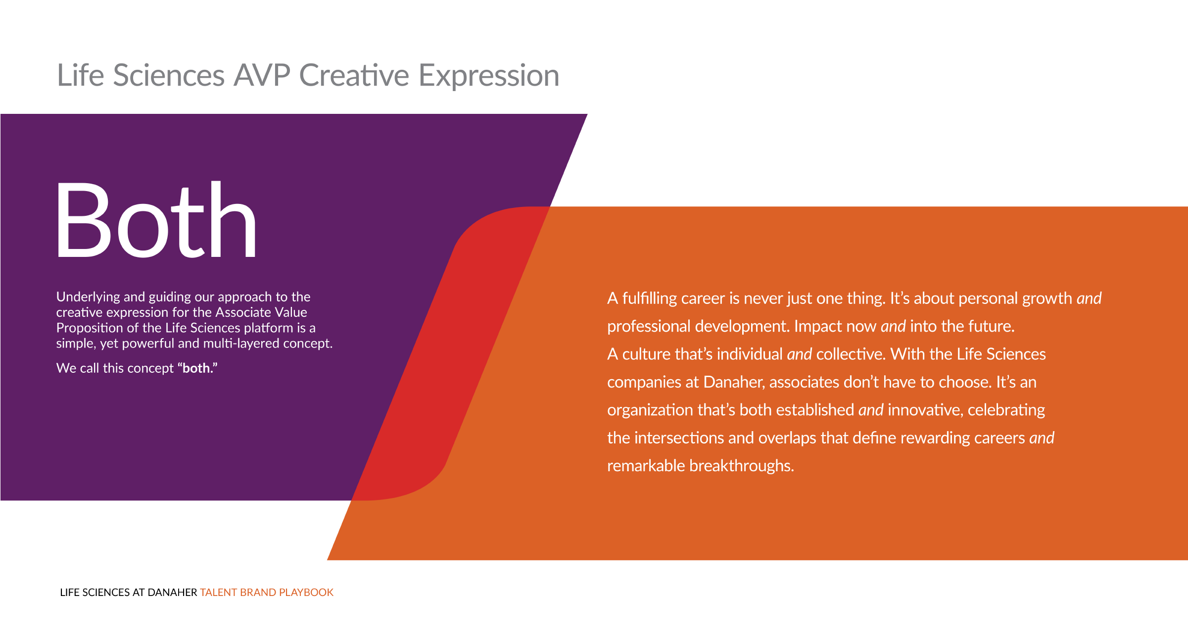 Purple and orange shapes overlaying with the copy "Life Sciences AVP Creative Expression: Both. Underlying and guiding our approach to the creative expression for the Associate Value Proposition of the Life Sciences platform is a simple, yet powerful and multi-layered concept. We call this concept 'both.' A fulfilling career is never just one thing. It’s about personal growth and professional development. Impact now and into the future. A culture that’s individual and collective. With the Life Sciences companies at Danaher, associates don’t have to choose. It’s an organization that’s both established and innovative, celebrating the intersections and overlaps that define rewarding careers and remarkable breakthroughs.