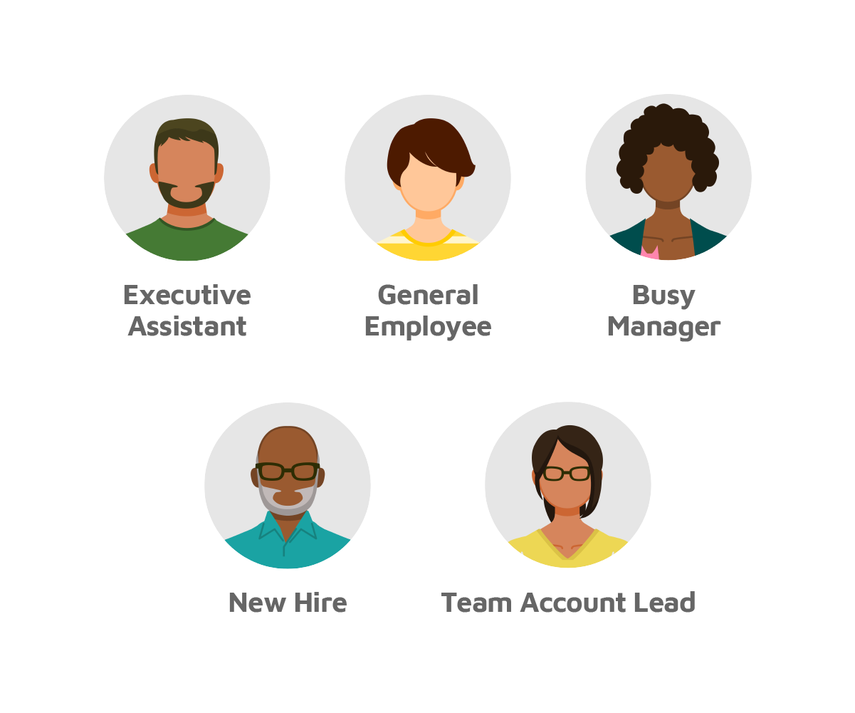 Five avatars representing Intranet users, including executive assistant, general employee, busy manager, new hire, and team account lead.