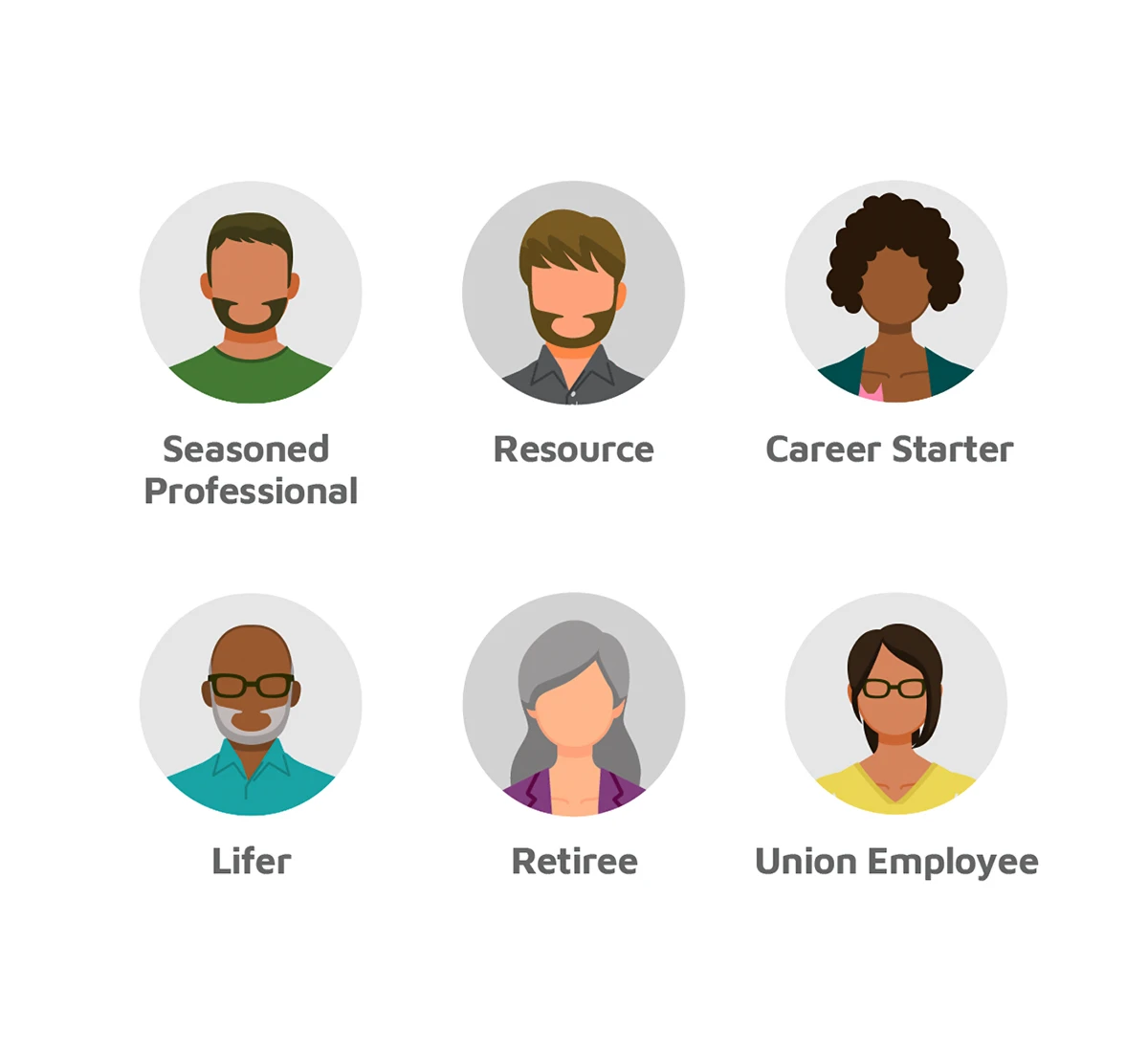 An original vector illustration panel displaying six minimalist employee headshot avatars with text labels. 