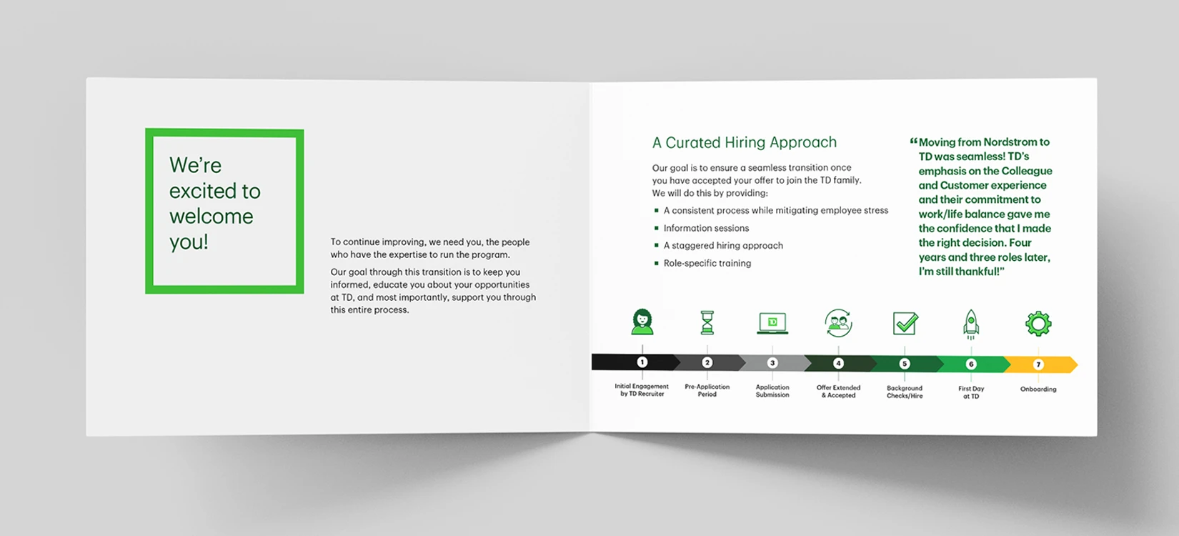 A transparent 7-step hiring guide from TD Bank mapping out an inclusive new employee integration for Nordstrom employees.